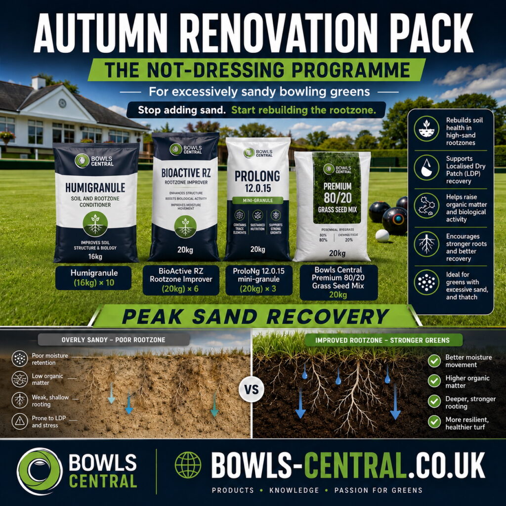 Peak Sand Autumn Renovation Bundle