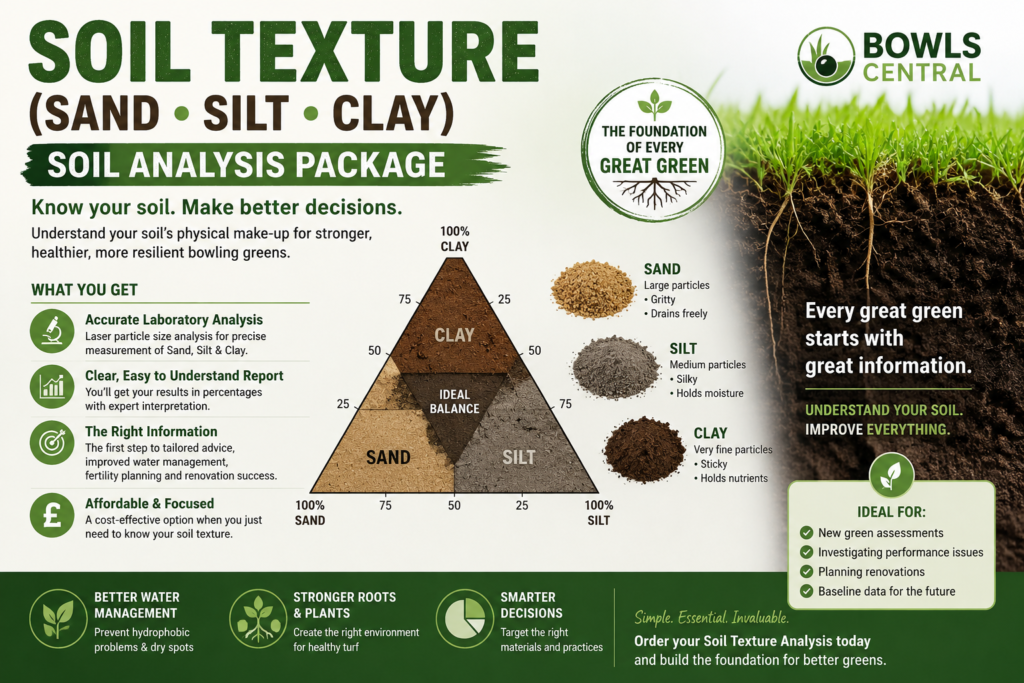 Peak Sand Analysis Texture Only