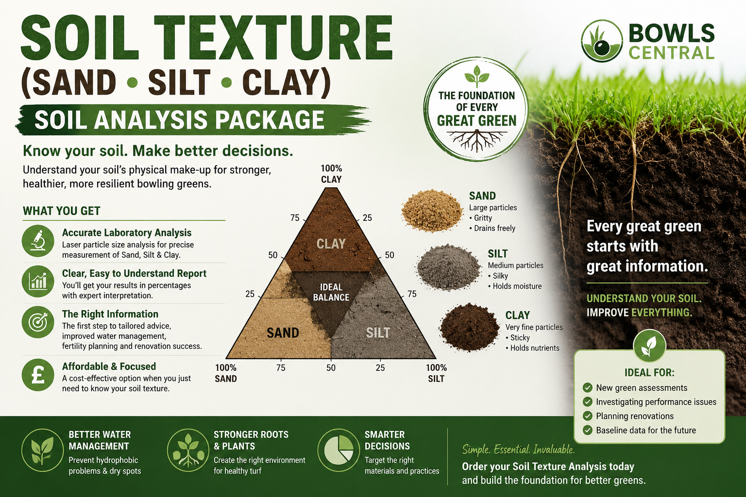Peak Sand Analysis Texture Only